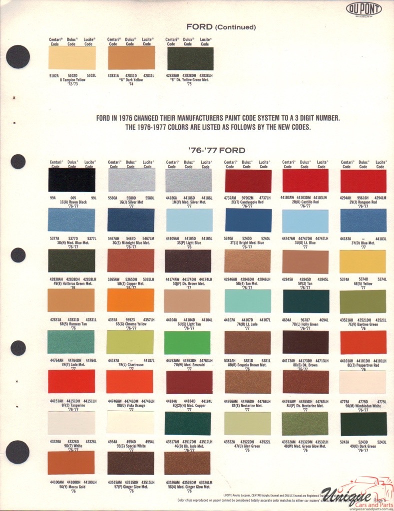 1977 Ford Paint Charts Truck DuPont 12
